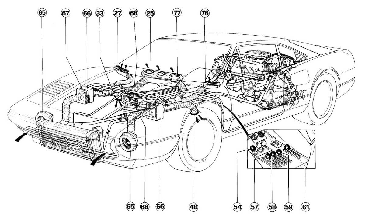 1982-1985 Ferrari 308 GTB/GTS Quattrovalvole