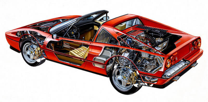 Ferrari 328 GTS cutout-view